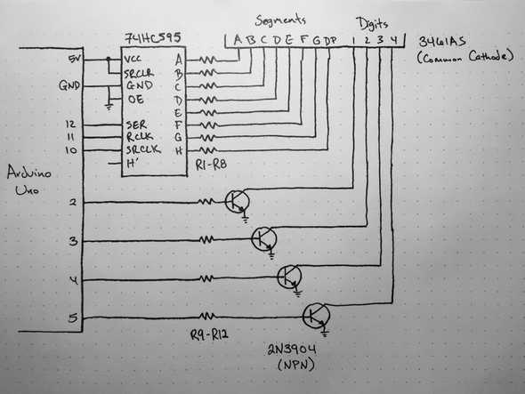 Schematic of the build