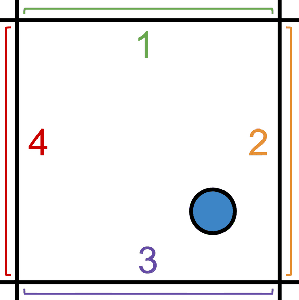 One cell of the 4x4 grid with each edge as a drum pattern