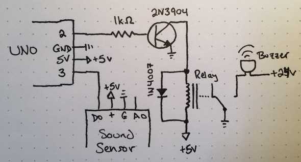 Schematic of the build