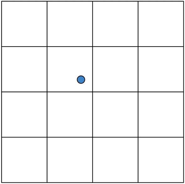 4x4 grid with a single point at 2x2