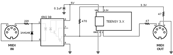 Teensy's MIDI schematic